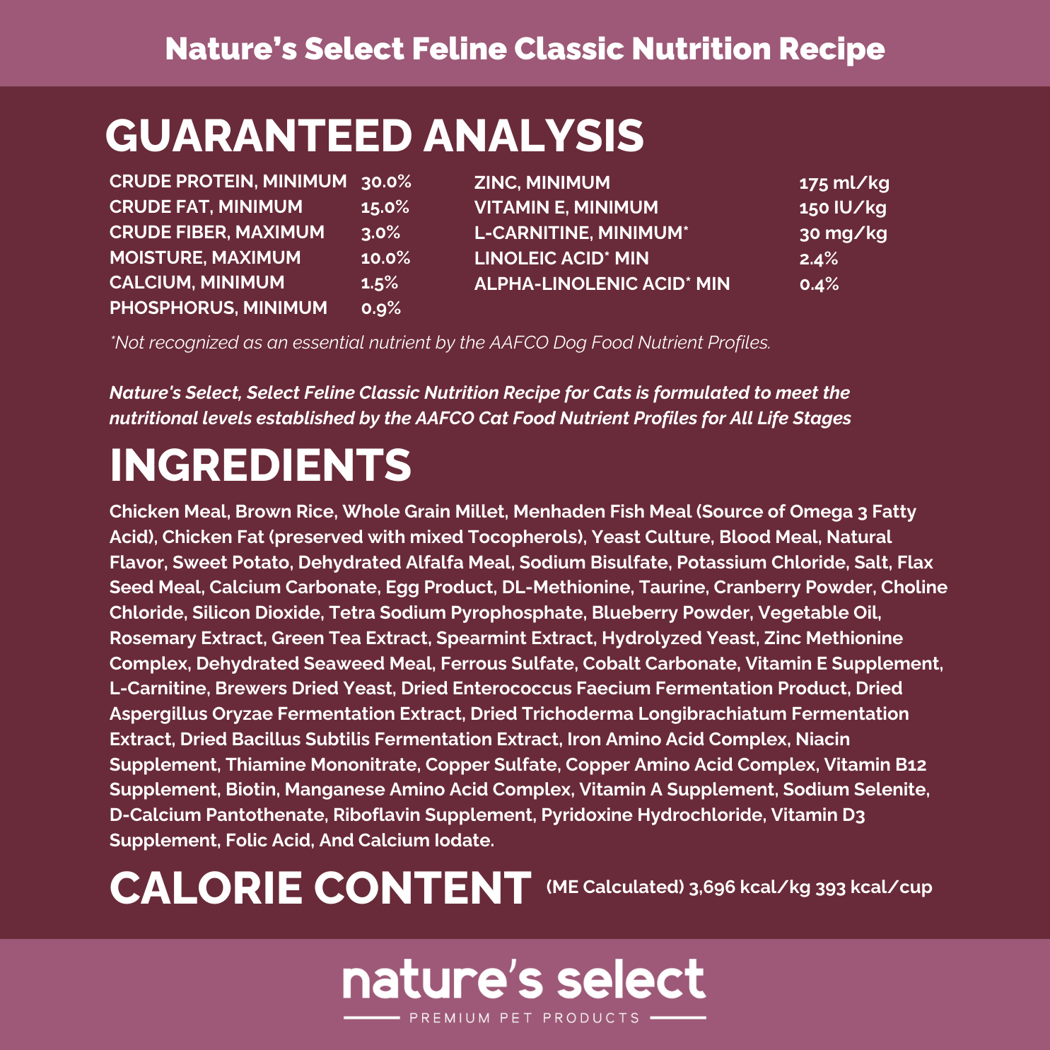 Premium Cat Food: Select Feline Nutrition Formula