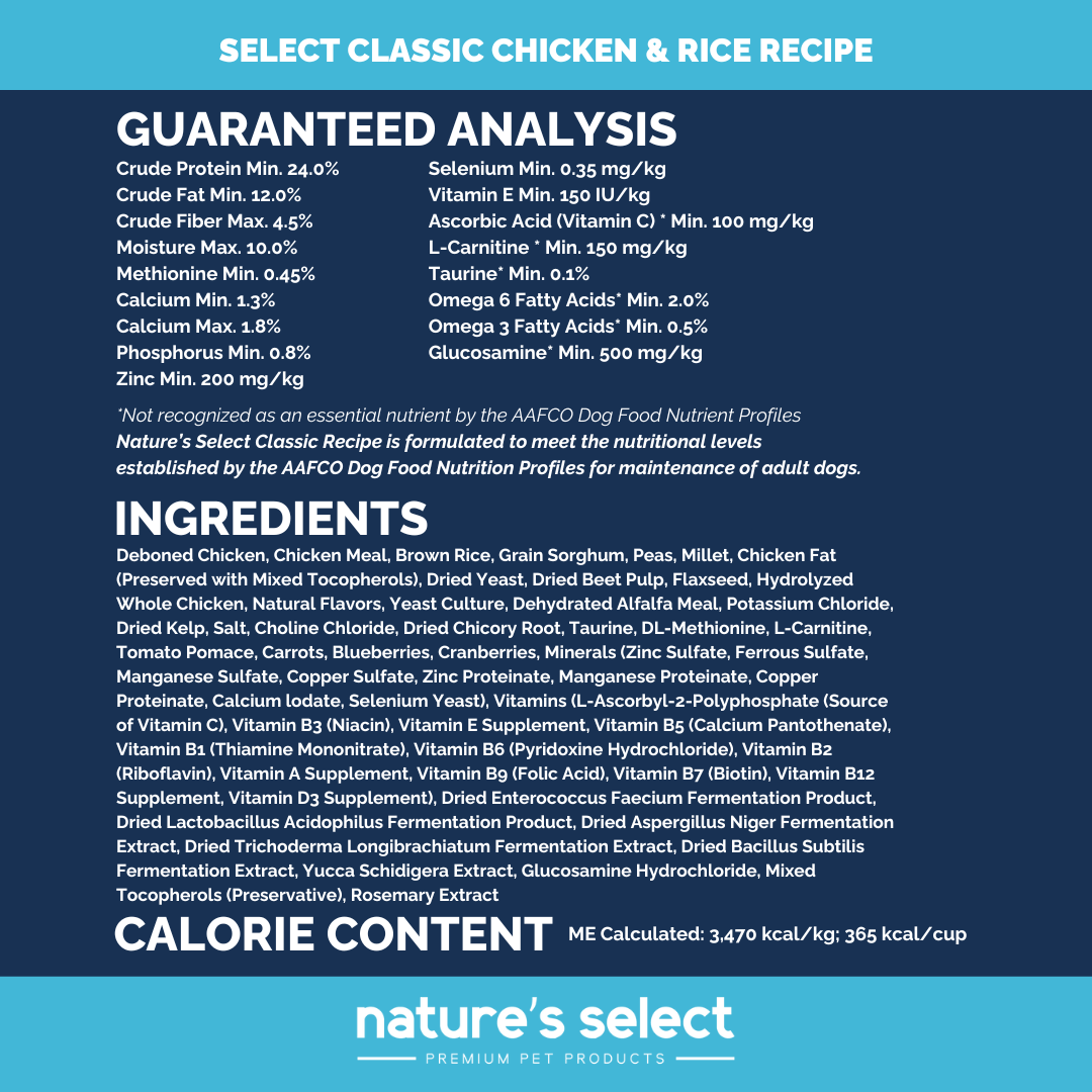 Premium Pet Food Bundle: Classic Dog Food & Feline Formula (43 lbs Total - 28 lb & 15 lb Bags)