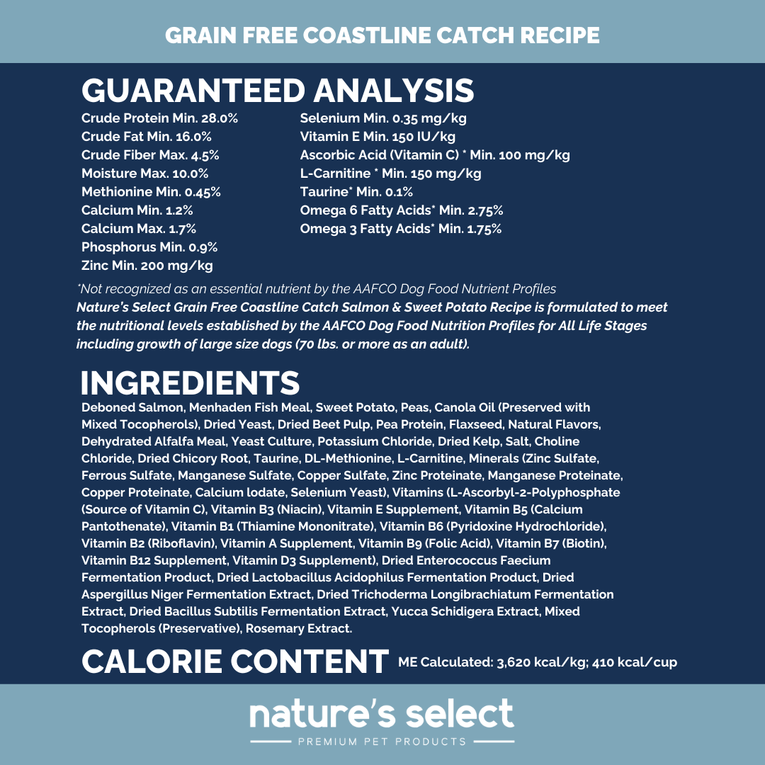 Premium Pet Food Bundle: Coastline Catch Dog Food & Feline Formula (43 lbs Total - 28 lb & 15 lb Bags)
