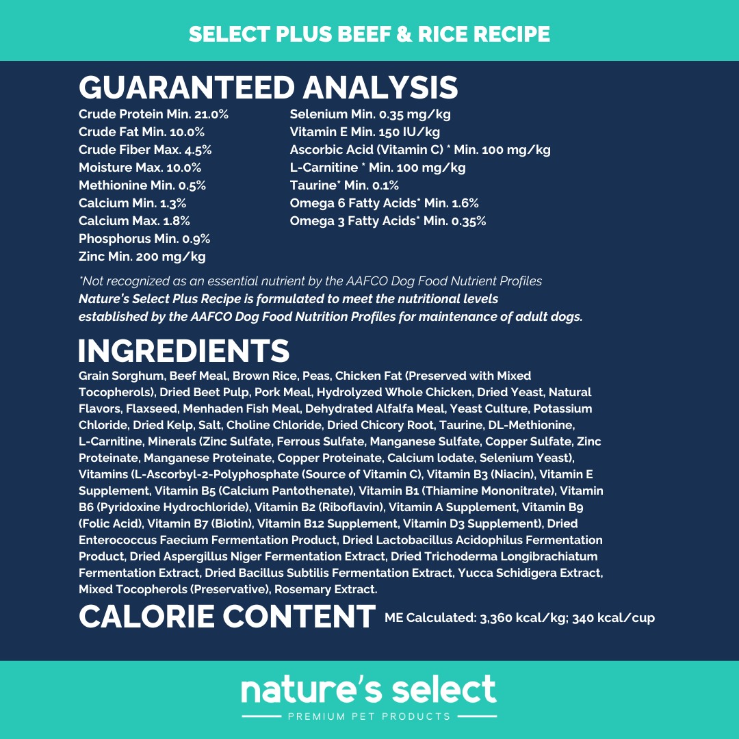 Premium Pet Food Bundle: Select Plus Dog Food & Feline Formula (43 lbs Total - 28 lb & 15 lb Bags)